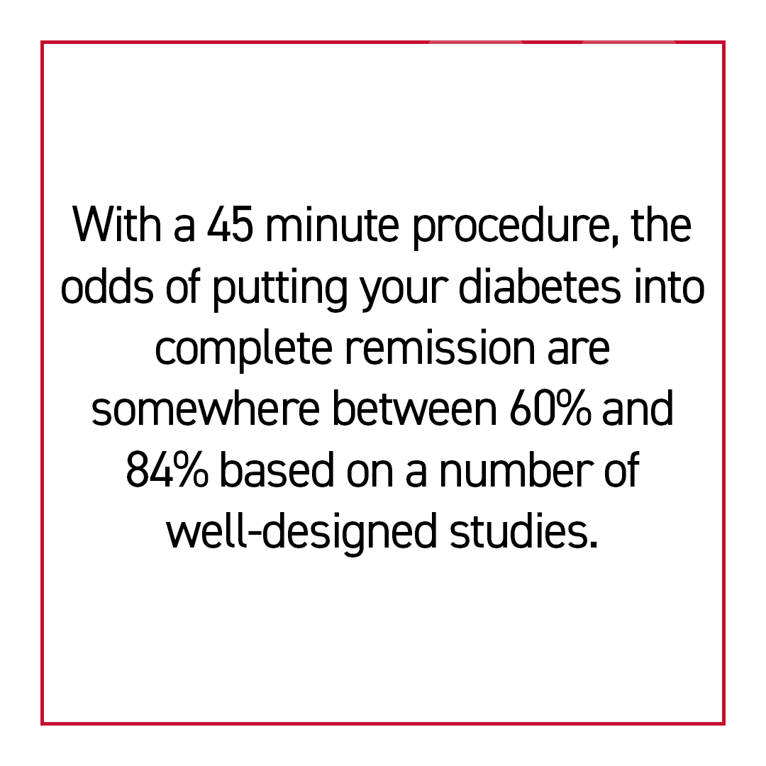 My new book goes in-depth on the most recent medical research on the topic. Read the data that backs the claim: bit.ly/drkentsasse 
#type2diabetes