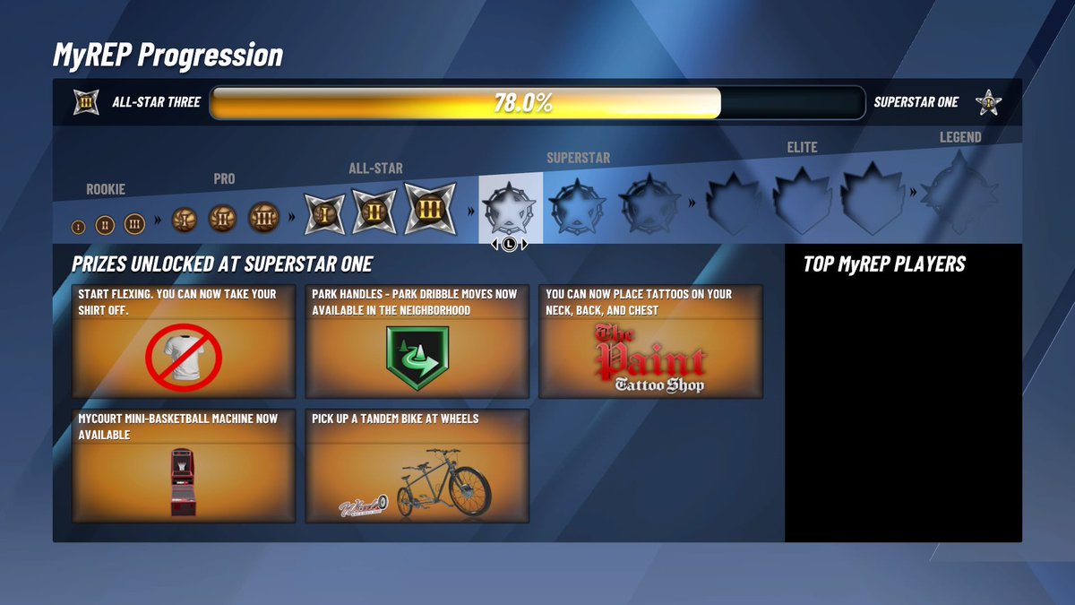 gavinscipio1's tweet photo. SS1 by Wednesday  #PS4share https://t.co/hIY6cOtMWg
