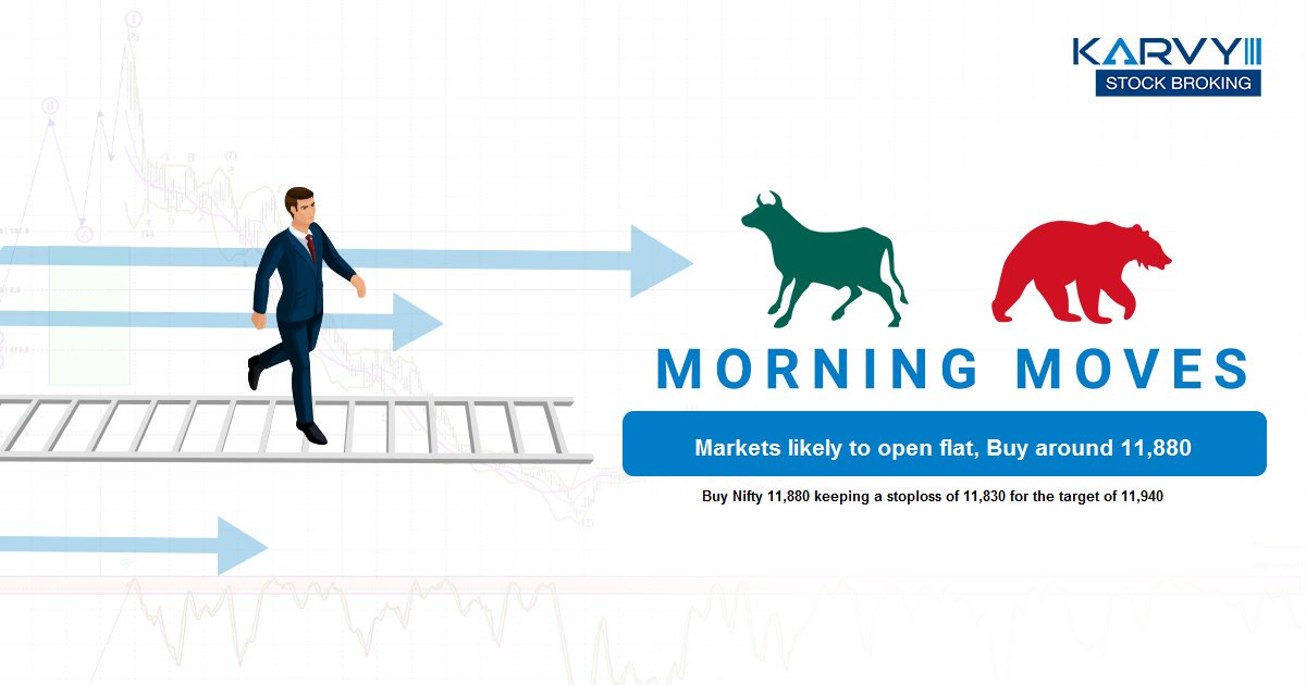 Opening Bell
Markets likely to open flat, Buy around 11,880.
Read Karvy Morning Moves here...bit.ly/2rMhEyK
Open a Free Account with Karvy, click bit.ly/2FclBxN