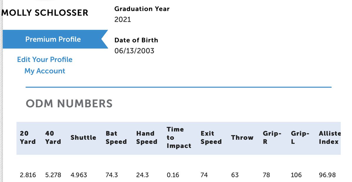 BATSFastpitch's tweet image. Uncommitted 2021 OF Molly Schlosser (L/L) with an off-the-charts performance at the @ondecksoftball showcase.  

9️⃣6️⃣.9️⃣8️⃣ on the Allister Index!  💪FYI, according to @ondecksoftball - Top 25 Program Player Average Allister Index is 87.5