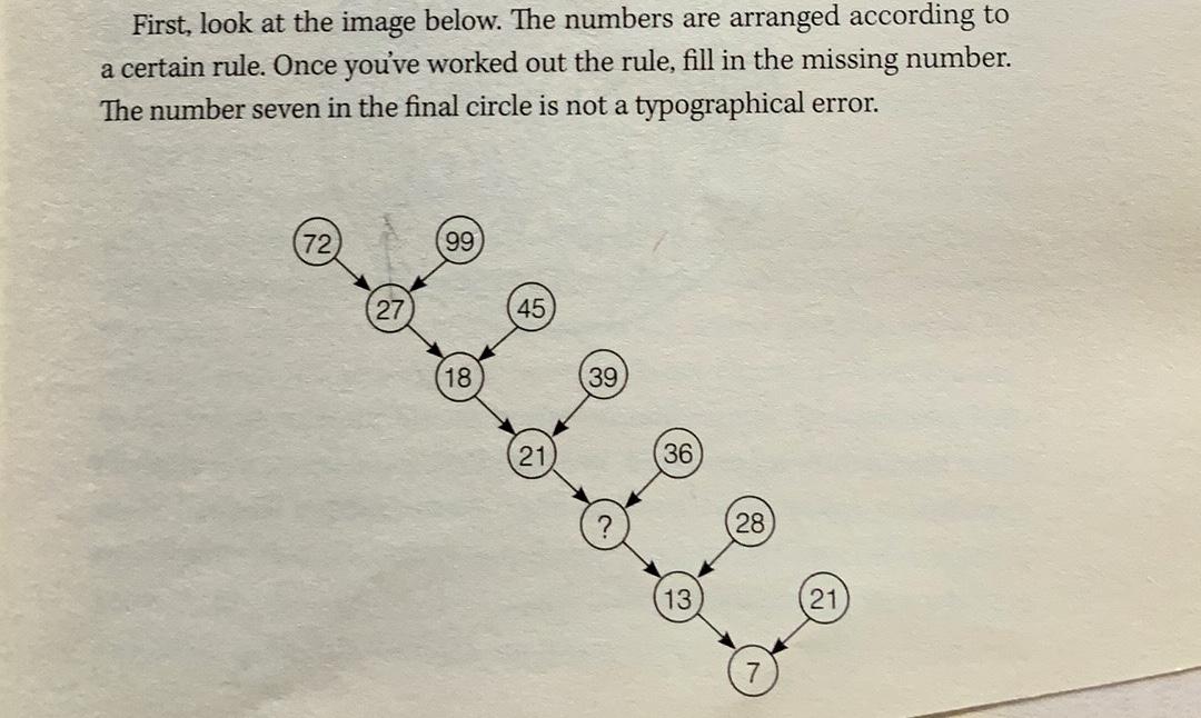 Clarke Ching The Bottleneck Guy Sur Twitter The Puzzle Is From Can You Solve My Problems By The Brilliant Alex Bellos It Was Invented By Japanese Puzzle Inventor Nob Yoshigahara T Co Wgmepmovv8 Clarke Ching The Bottleneck Guy Sur Twitter The Puzzle Is From Can You Solve My Problems By The Brilliant Alex Bellos It Was Invented By Japanese Puzzle Inventor Nob Yoshigahara T Co Wgmepmovv8