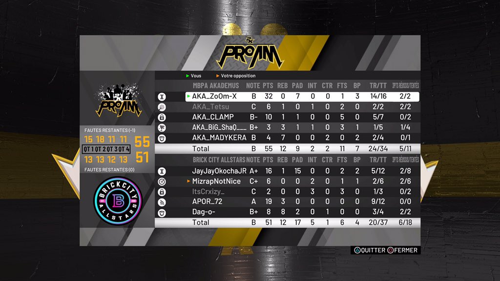 Nous avons affronter se soir l’équipe allemande de <a href="/BrickAllstars/">Brick City Allstars</a> en <a href="/MPBAEuroLeague/">MPBA Euro League</a> 
Pour notre dernier match de groupe nous nous imposons 2-1 .
Félicitations à notre adversaire et bonne continuation 🤝