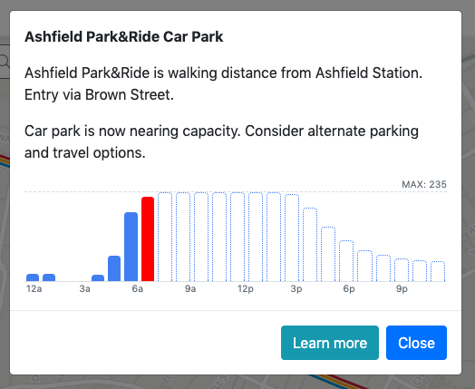 Anytrip Anytripau Twitter