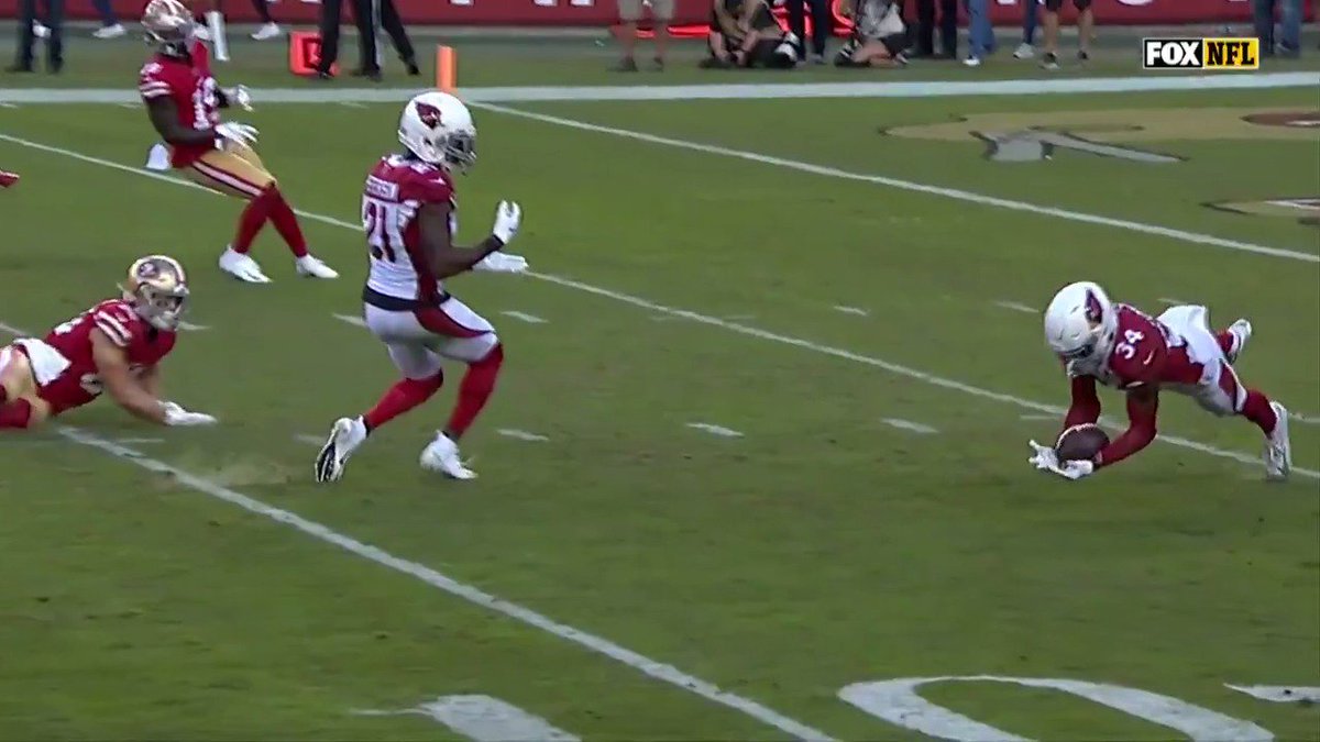Arizona Cardinals ⋈ @AZCardinals
