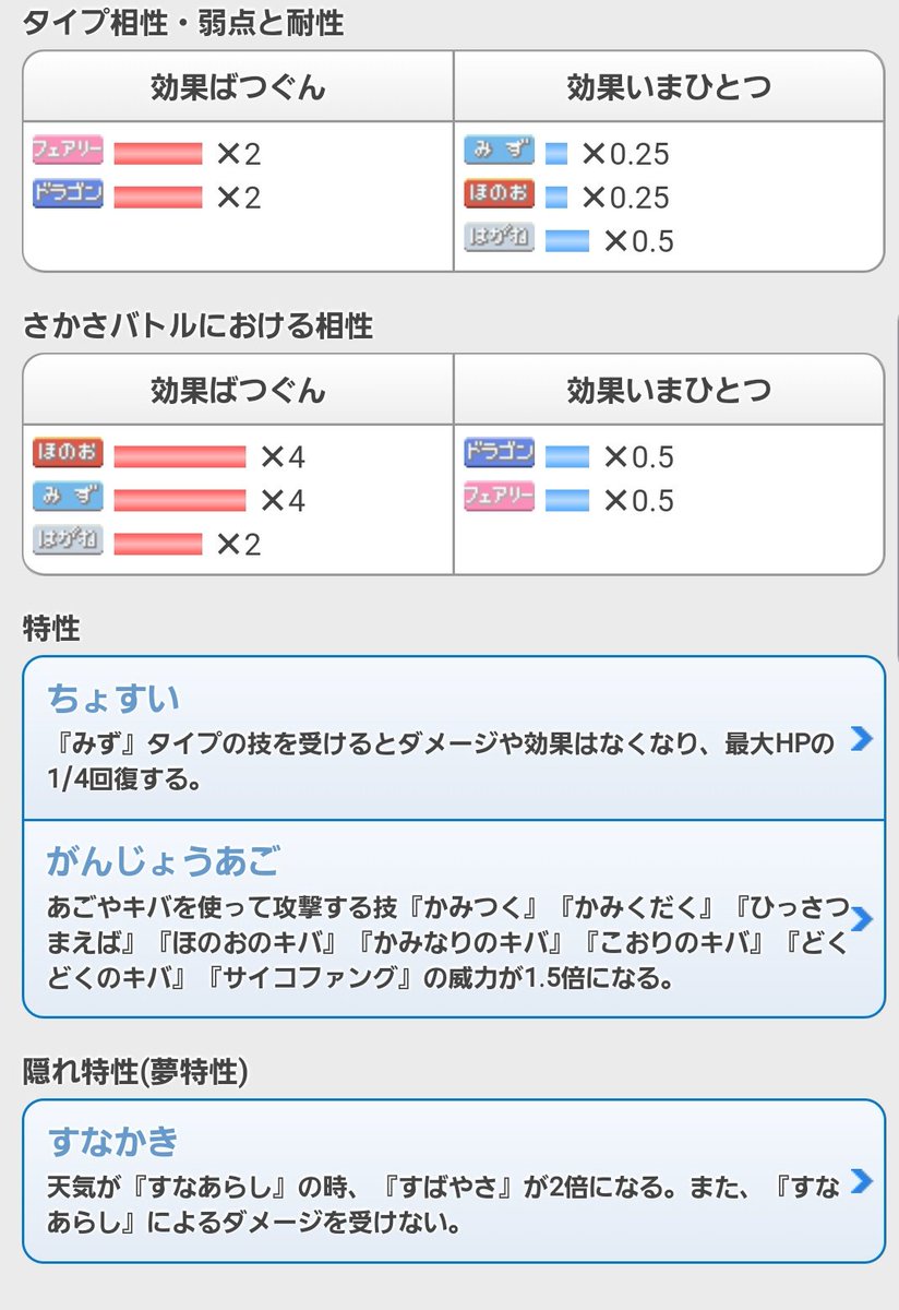 すなあらし 効果 イメージポケモンコレクション