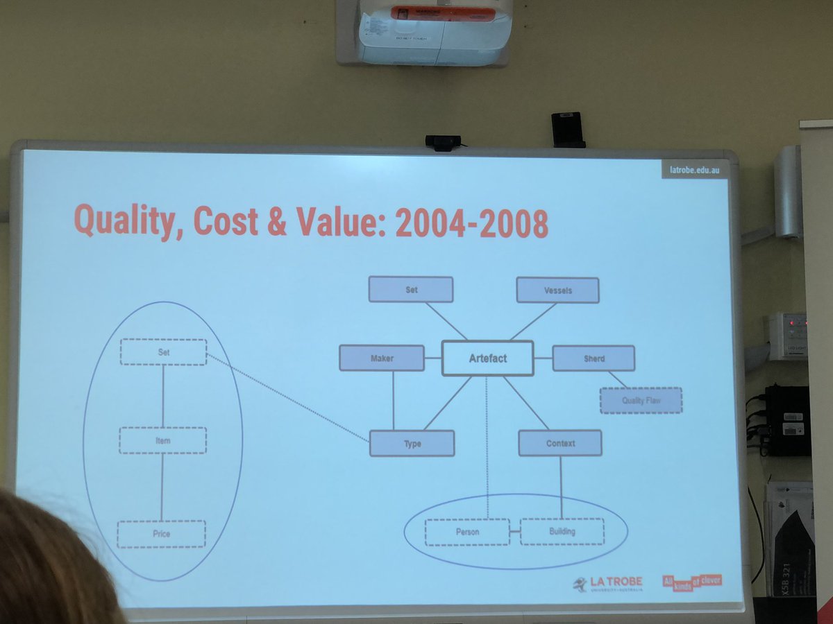 BeverleyBMiles's tweet photo. Trade Catalogues
Social epithets in the marketing of goods
Pattern vs quality
Database > database > database
@cachemq
#EPWDMQ
#data
#archaeology
#datascience
#smalldata
#hackingdata
#manuallabour
#labouroflove
#socialclass https://t.co/i1kctG7I3L