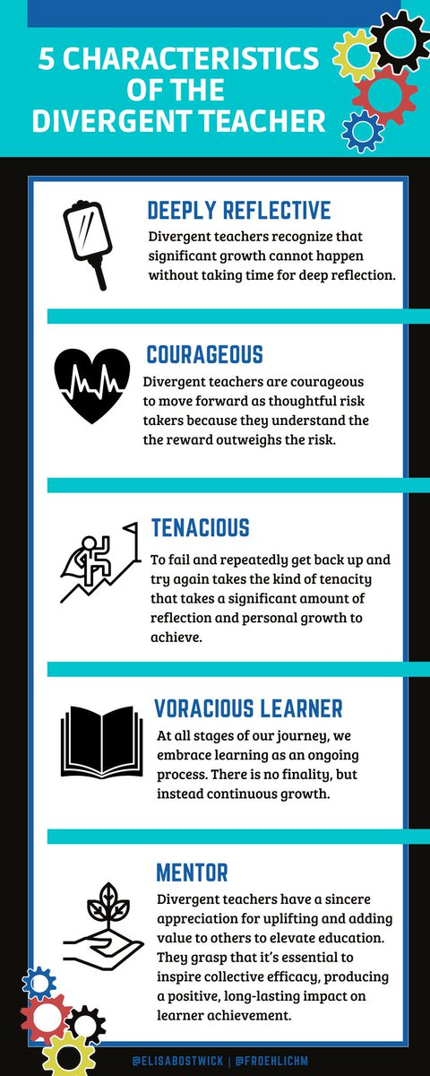 froehlichm's tweet photo. Five Ways To Engage in Impactful Mentorship - 
https://t.co/EO6tmikjIN

#divergentedu #LEAPeffect #LeadUpTeach #leadupchat @ElisaBostwick https://t.co/fzpeMh5MQs