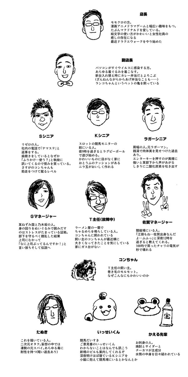 部活動 三ノ輪uno 三ノ輪uno観察部 のたぬきです 実録 三ノ輪ウノの日常 仲間紹介 部活動 三ノ輪uno 三ノ輪uno観察部 のたぬきです 実録 三ノ輪ウノの日常 仲間紹介