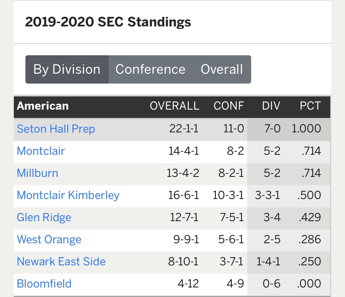 Lee Garfinkle tweet media