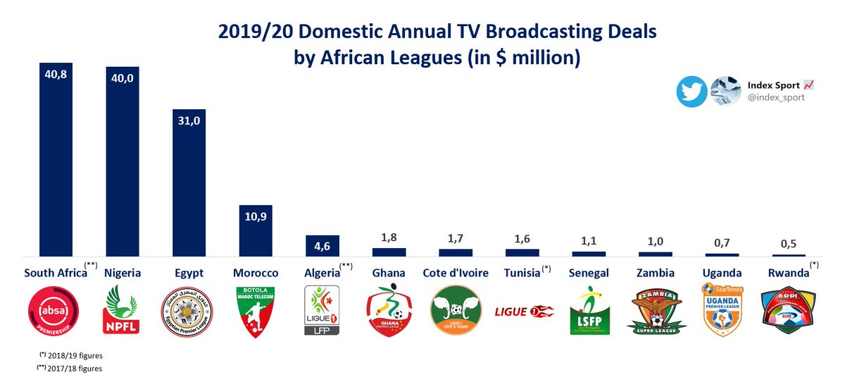 360 Living TV tweet media