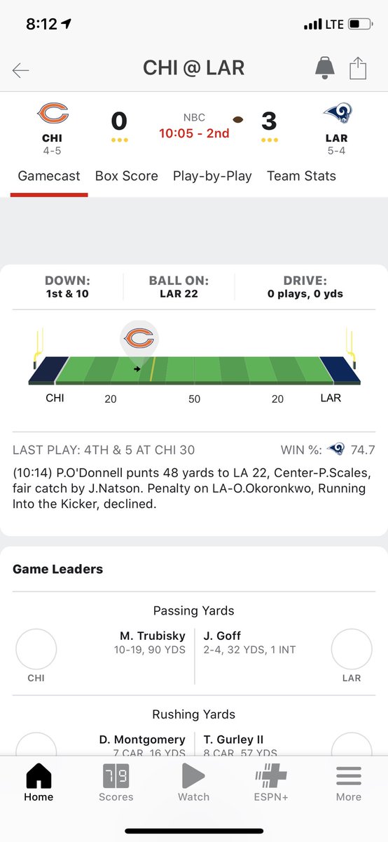 Ok <a href="/AdamAAbdalla/">Adam Abdalla</a> I might be confused but did Nagy just decline a first down on that running into the kicker penalty?