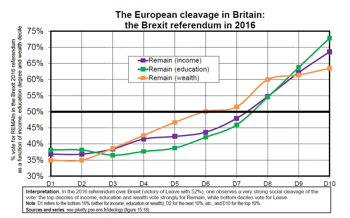 PikettyWIL tweet picture