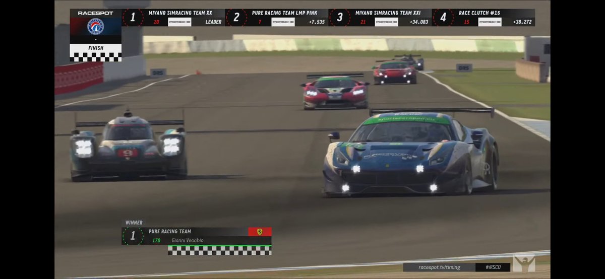 2 out of 2 for us! We won round 2 in the <a href="/SportsCarOpen/">Sports Car Open</a> at Motegi. @Slaizze and @GianniSalvo98 brought the car home after P3 in Qualy. LMP Pink finished in P2 while LMP Black got caught in an incident early on

Off to Sebring in 4 weeks!