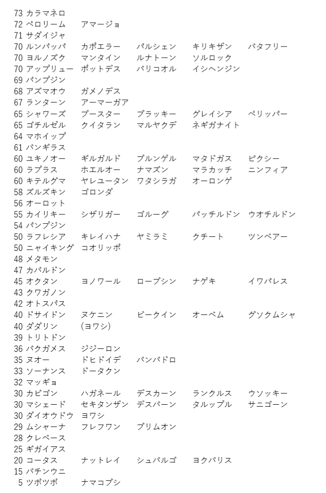 19 11 18の話題ツイートまとめ 2ページ目 Togetter