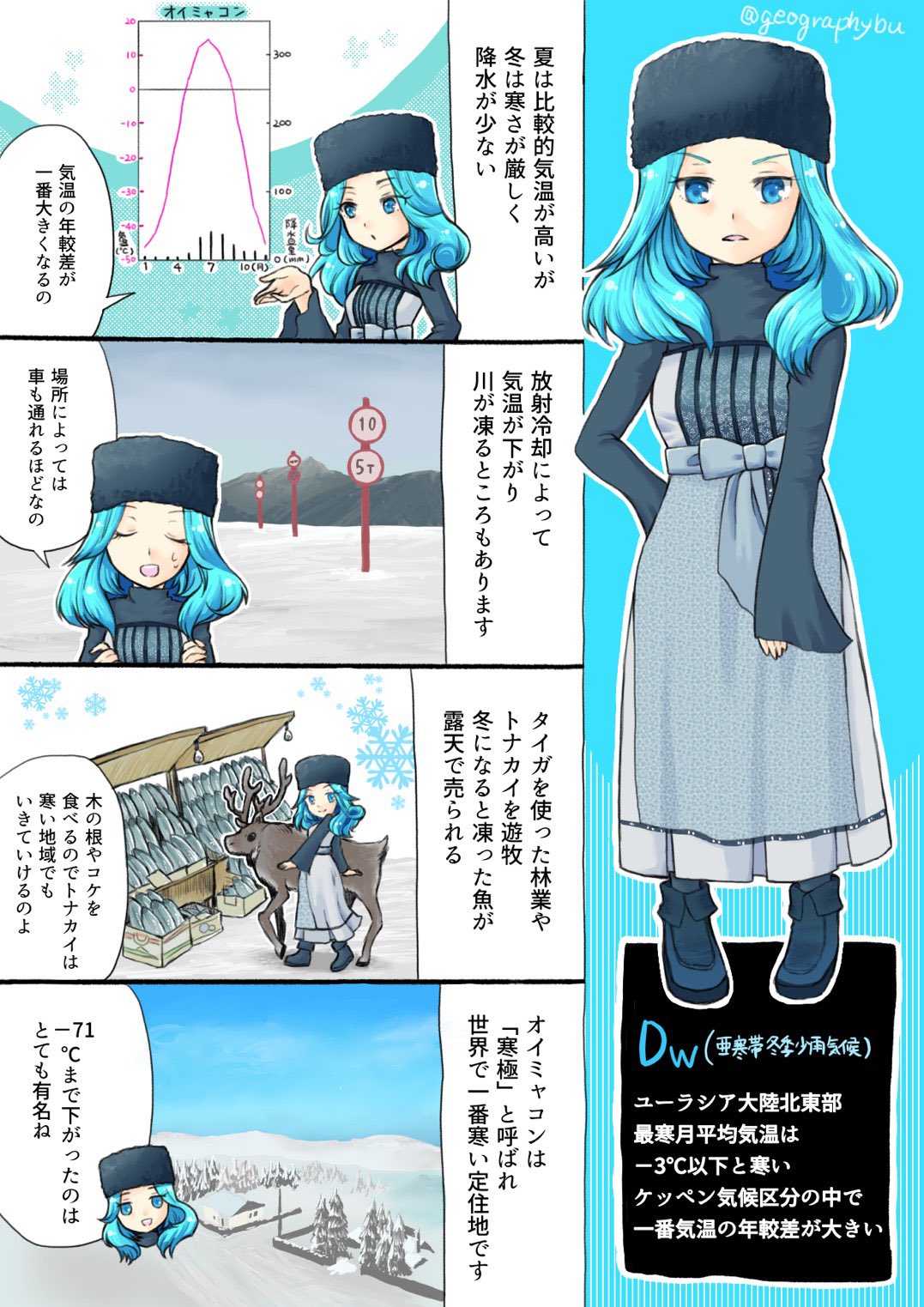 地理おた部 高校地理お助け部 マンガでわかるケッペン気候区分10を作ってみました Dw 亜寒帯冬季少雨気候 です ケッペンちゃん 地理 T Co Cbupqtywip Twitter