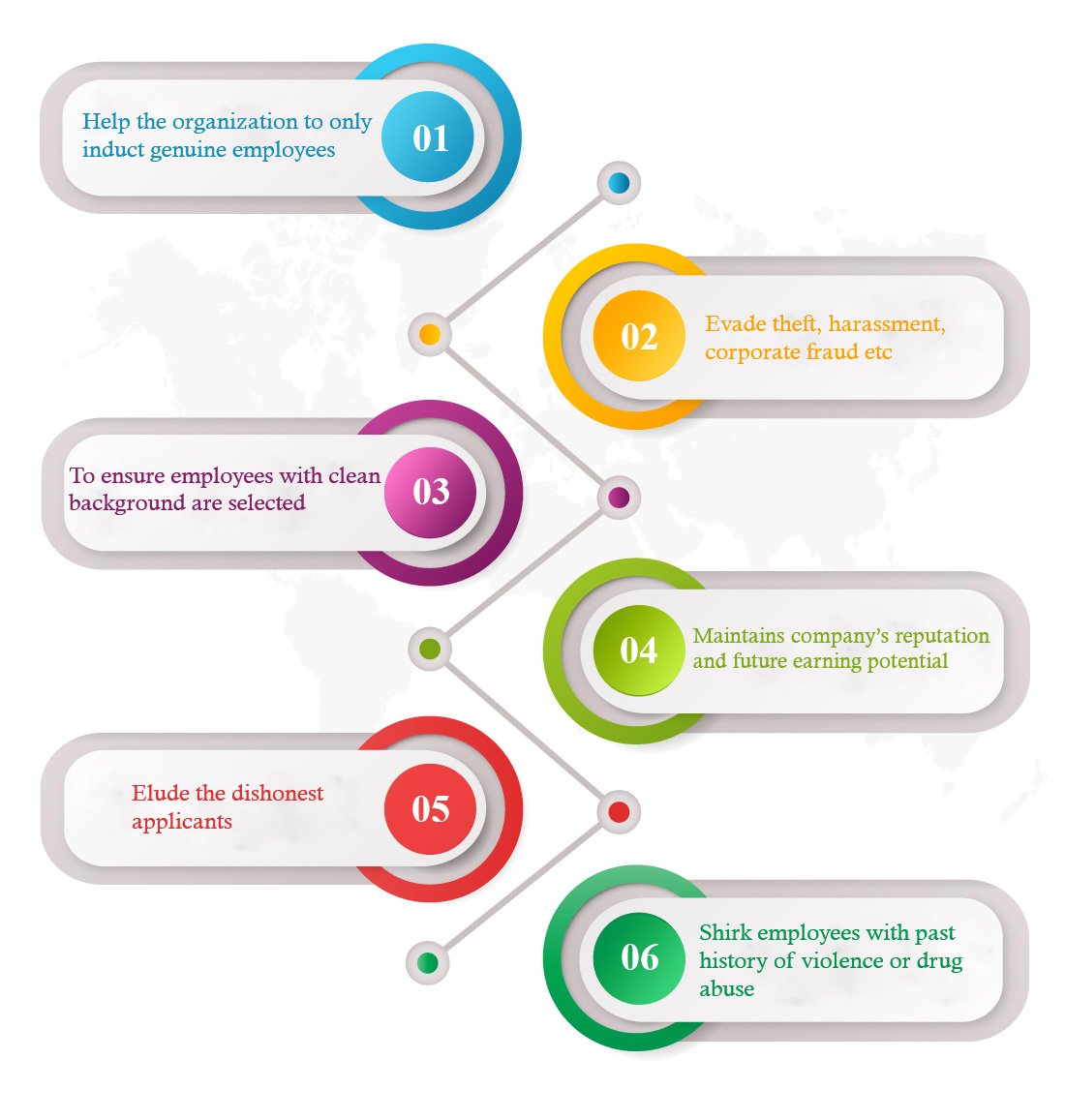 iChekService's tweet photo. Why every company should do Background Verification?
#backgroundscreening #employement #hr #employement #verification #background #ichekservices #criminalcheck #educationcheck #addresscheck #preemployment #candidatessearching #backgroundchecks #backgroundchecks https://t.co/kWUX3dg3f6