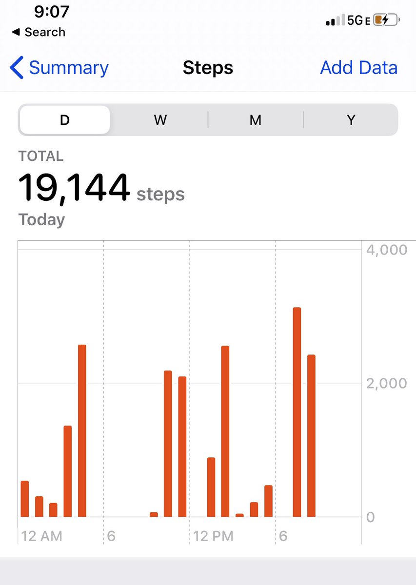 YBoinapalli's tweet photo. When You accidentally get into  Marathon mode for something 🙌🏃🏻‍♂️🙄 #RollandRock #Vegas @CR7__JR10 @ramu_forever https://t.co/tpEM2GhCfS
