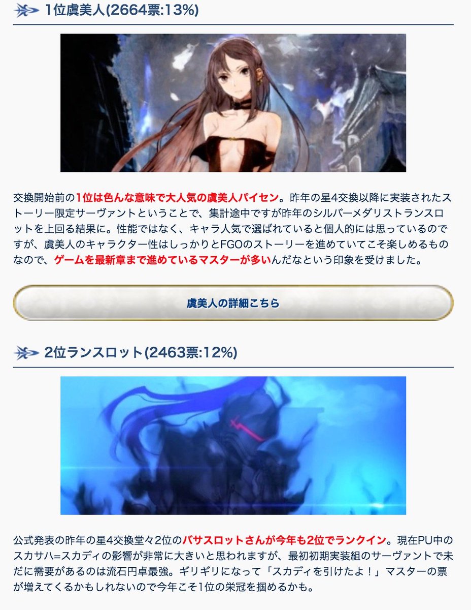 Fgo攻略班 Appmedia 今週はクリスマスも来そう という事で 今日で一旦星4交換のアンケート結果を出しちゃう予定です 現在の1位2位は虞美人 ランスロットですが 結果はいかに ラストスパートで投票募集中です まだの方はぜひ アンケート投票