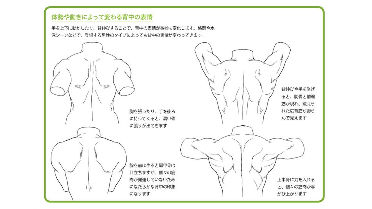 選択した画像 男性 背中 描き 方 キャラクター画像無料