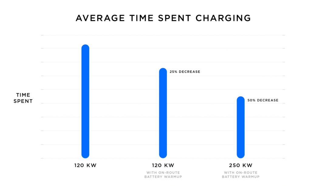 CleanTechnica tweet media