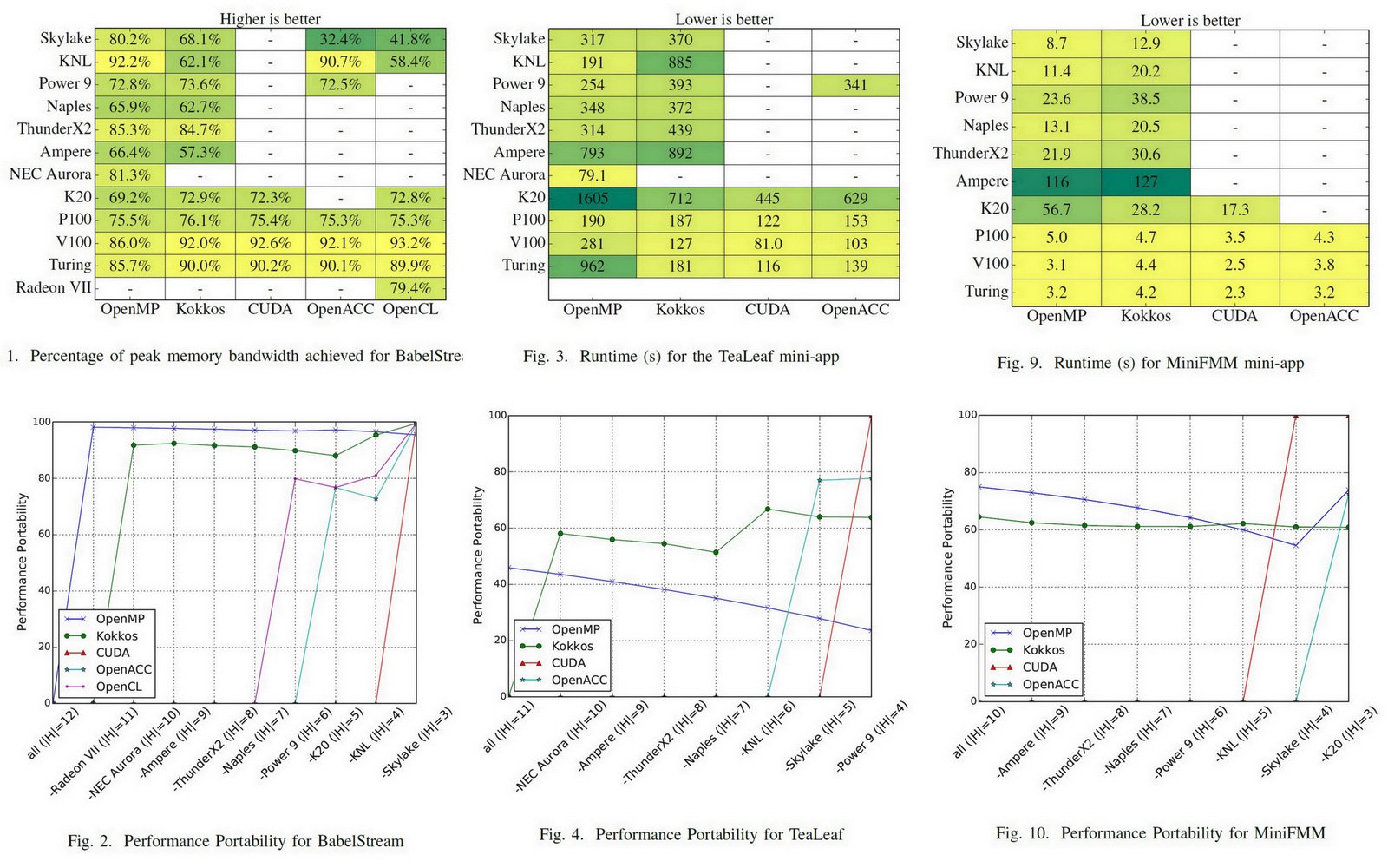 OGAWA, Tadashi on Twitter: 