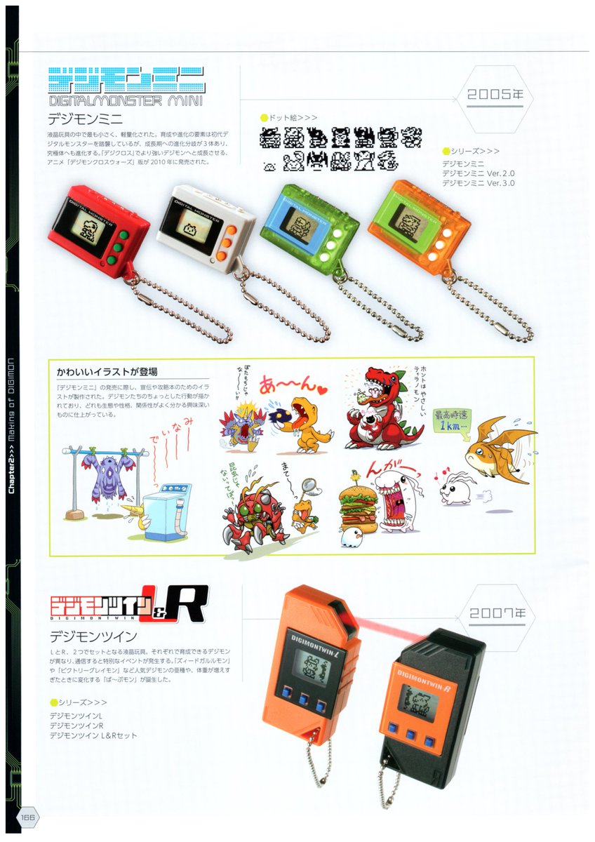 digimon v pet interview digimon v pet interview