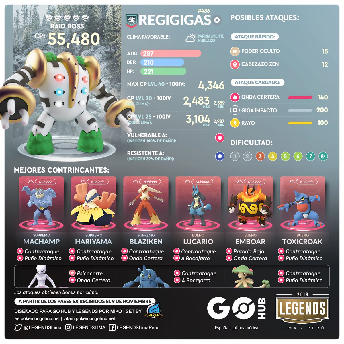 GOHubEsp's tweet photo. ¡Hoy llega Regigigas a las Incursiones EX! https://t.co/NHQS0pyN9g