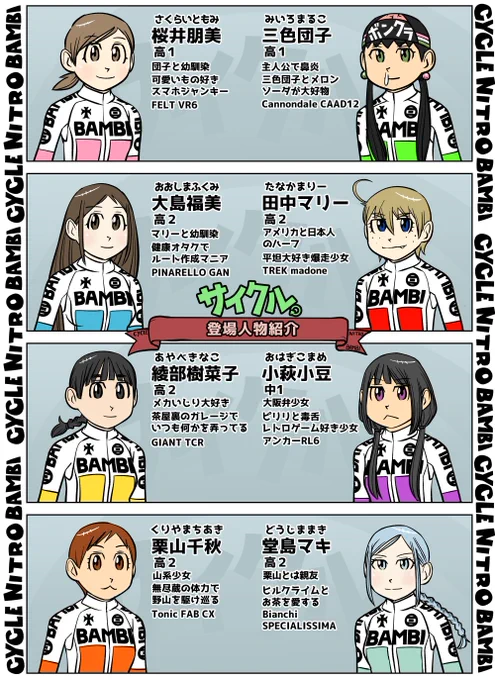 爽快自転車漫画【サイクル。】Twitter・Instagram・PIXIVにて無料公開中です。
無料で読めますが、今までの投稿をまとめたものや読み切り版を公開しています。
kindle版はこちらhttps://t.co/JysVlJmtu3
その他LINEスタンプや、ウエイブワンより各種ウエア好評発売中です^^ 