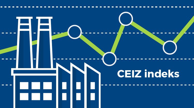 EI_Zagreb's tweet photo. Godišnja stopa rasta BDP-a u trećem tromjesečju ubrzala na 2,6 posto. CEIZ indeks ->https://t.co/xAiVdCFqdm

#eiz #CEIZ #ekonomskeprognoze #BDP https://t.co/ANyoraLx7t