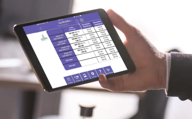 BotAgro's tweet image. Ukrainian wheat remained stable on Friday, although the pace of trade was quite high. Since the beginning of the season, exports amounted to 12.6 mln tons.
Export sales of Ukrainian corn are quite high too, as is foreign demand - as of Nov 15, 3.8 mln tons were exported.