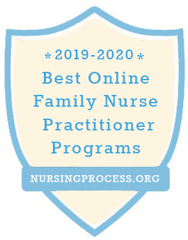 #FNP aspirants! We are proud to present the best #Online #FNPprograms in the nation
1)@RushUniversity
2)@bradleyu 
3)@sucampuscommon
4)@gtownnhs
5)@HardingU
6)@HerzingUniv 
7)@FrontierNursing
8)@UOPX 
9)@ohiou
10)@GWtweets 
We applaud these colleges!!
nursingprocess.org/online-family-…
