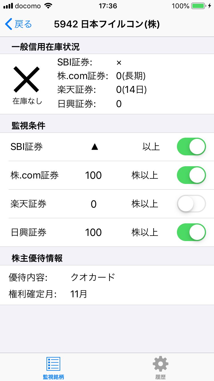 Ottilab 配当管理アプリ開発者 各証券会社の一般信用 売 在庫株数を一覧表示 監視 通知するiphoneアプリ をアップデートしました 株価と権利付き最終日の表示を追加しました 株主優待のクロス取引等にご活用頂ければと思います 一般信用売り Iphone