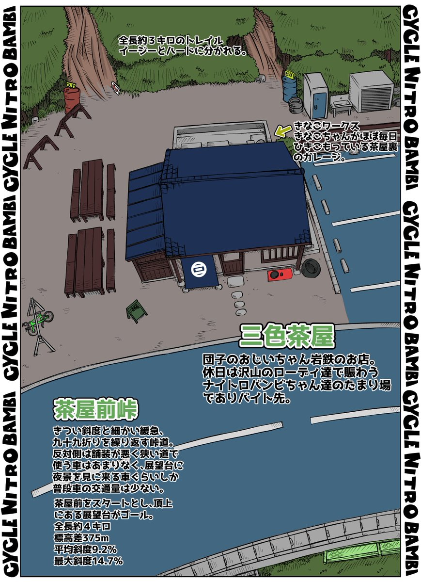 爽快自転車漫画【サイクル。】Twitter・Instagram・PIXIVにて公開中です。
今までの投稿をまとめたものや読み切り版を公開しています。
kindle版はこちらhttps://t.co/sOhfHOwoRV
その他LINEスタンプや、ウエイブワンより各種ウエア好評発売中です^^