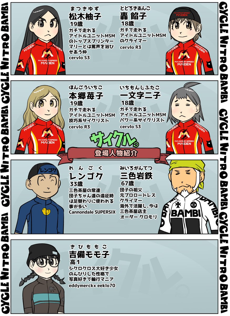 爽快自転車漫画【サイクル。】Twitter・Instagram・PIXIVにて公開中です。
今までの投稿をまとめたものや読み切り版を公開しています。
kindle版はこちらhttps://t.co/sOhfHOwoRV
その他LINEスタンプや、ウエイブワンより各種ウエア好評発売中です^^ 