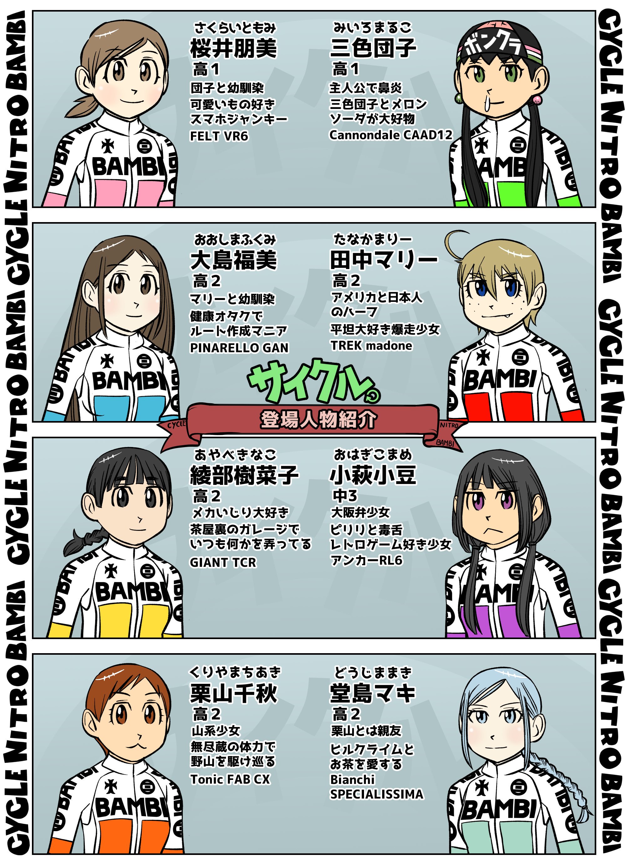 レンゴクlab サイクル Kindle版発売中 爽快自転車漫画 サイクル Twitter Instagram Pixivにて公開中です 今までの投稿をまとめたものや読み切り版を公開しています Kindle版はこちらhttps T Co Sohfhoworv その他lineスタンプや ウエイブワン