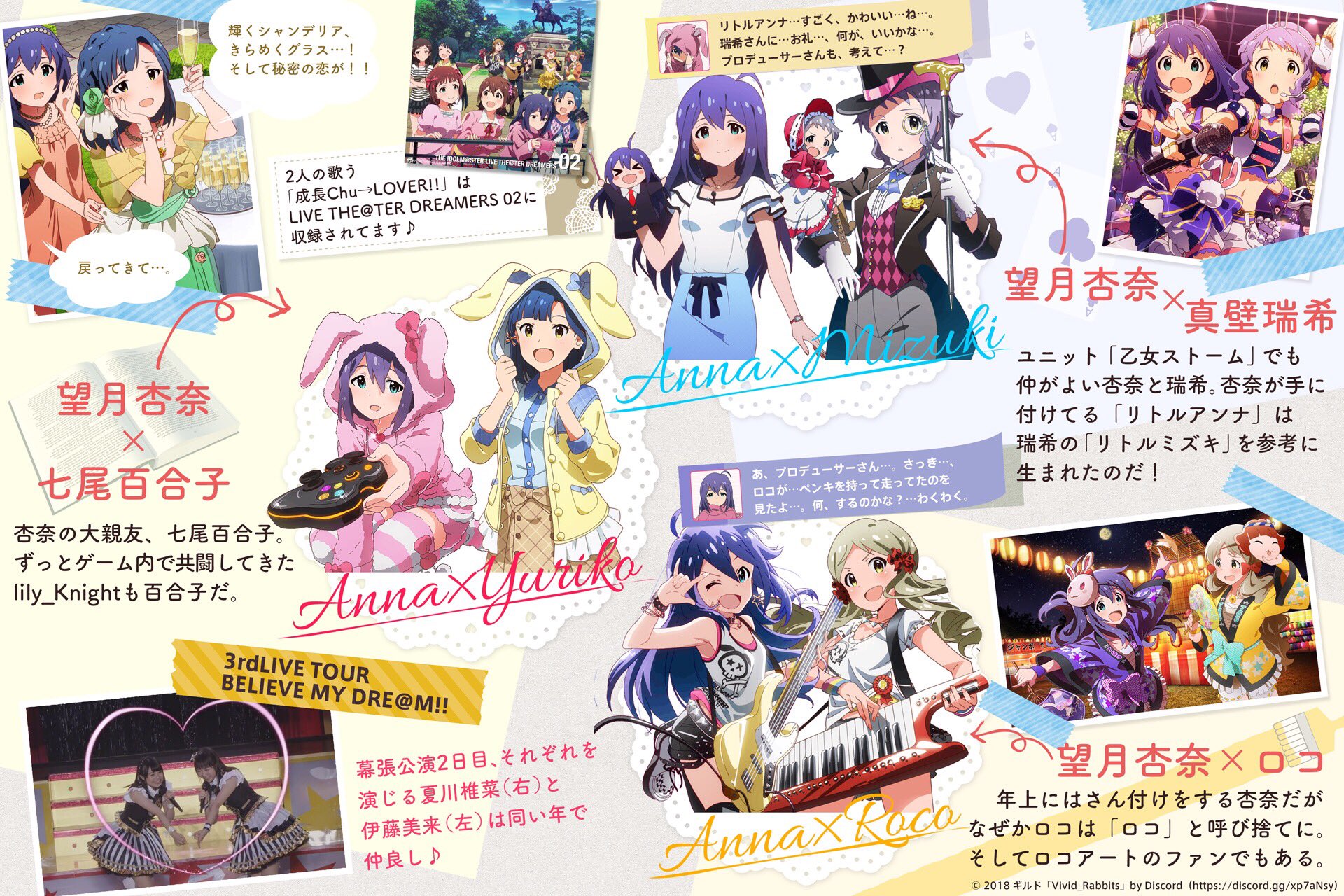 望月杏奈discord ギルド Vivid Rabbits En Twitter あんロコがトレンド入りしていますが あんロコとあわせてあんゆり あんみずのカップリングもよろしくお願いします