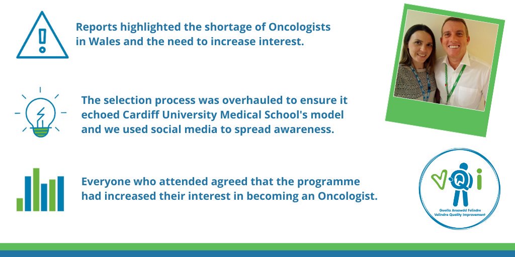 Velindre Cancer Service tweet media