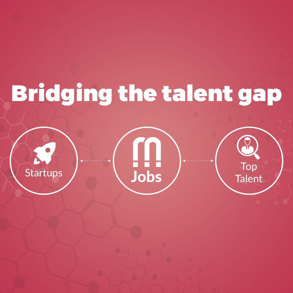 MAGNiTT connects talent to MENA's top startups. Whether you're looking for your next big career move or building your startup's star team, check out MAGNiTT's Job Board: magnitt.com/jobs