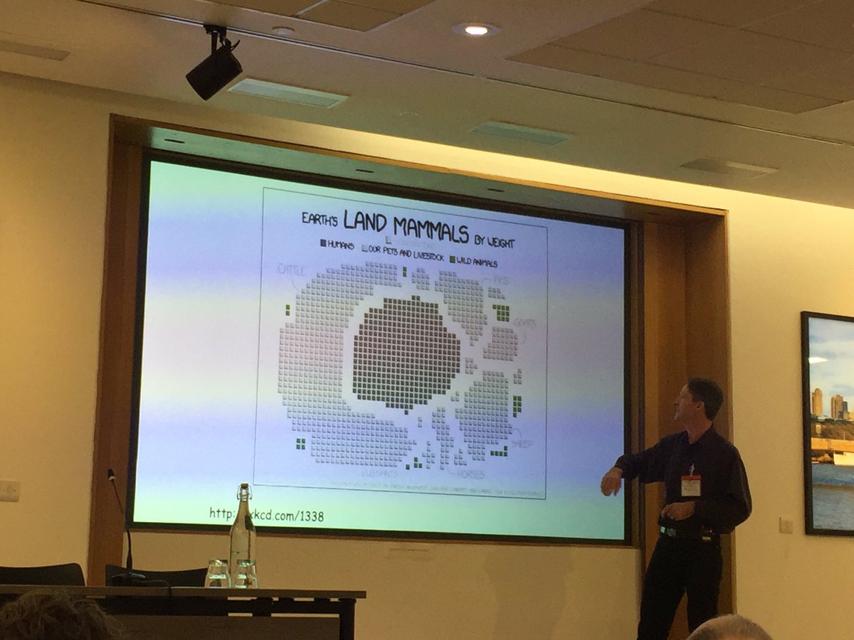 pennyurquhart's tweet photo. At the #RMetsMeet on the @IPCC_CH Special Reports @Grantham_IC https://t.co/rGwqAp7sU8