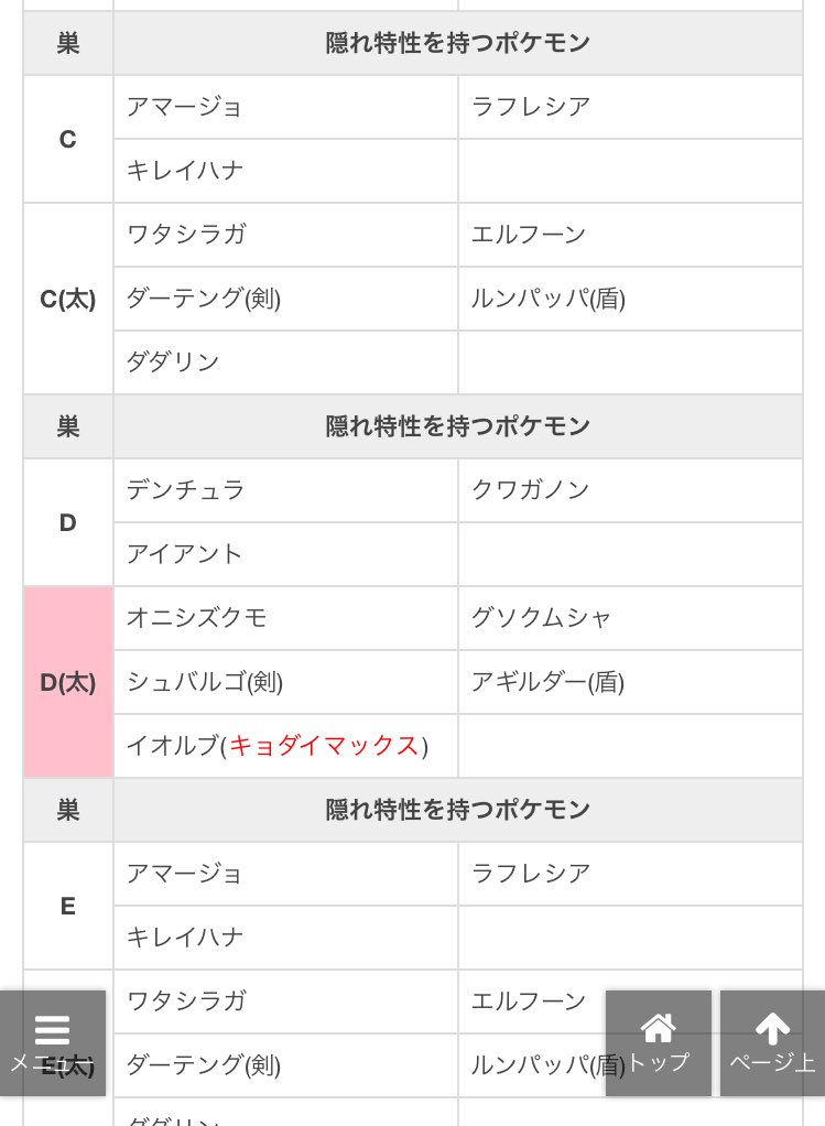 エルフーン Wiki