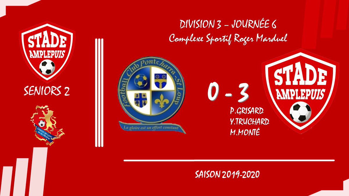 StadeAmplepuis's tweet photo. Résultats de nos Seniors !

Un derby ne se joue pas, il se gagne. C’est ce qu’a fait la 2 face au FCPSL 3💪🏻
La 3 retrouve la victoire👏🏻

Matchs annulés pour la 1 et les Féminines❄️

#AllezSA 🔴⚪️ https://t.co/27S1bOiXU4