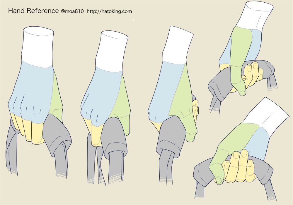 Moa お知らせ トレスokな手のイラスト資料集に ゆるく握る Loose Fist を追加しました 女の子の立ち絵でよく見る感じ Hand Refs For Artists T Co wjw0jtjn T Co Nosbpk9n67 Twitter