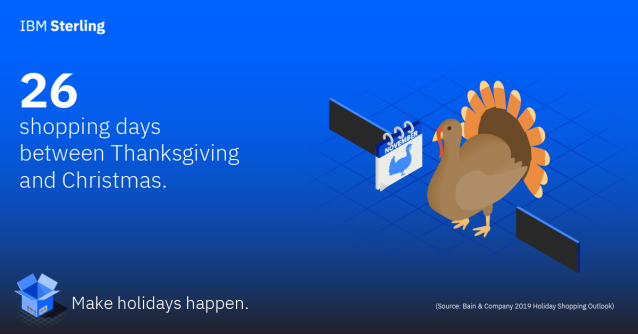 Are you making a list? Checking it twice? We have 3 reasons why you need a better view of your #inventory this holiday season. #IBMSterling bit.ly/3591A8P