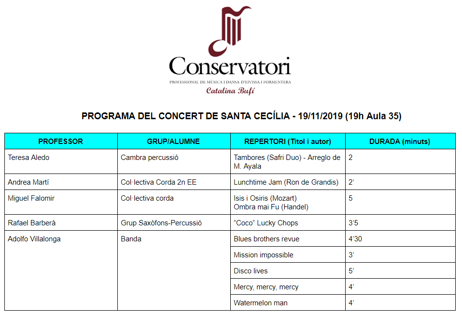 ConserEiviFor's tweet photo. 📯📯 RECORDATORI!! 📯📯

Demà a les 19h tenim Concert de Santa Cecília al Conservatori! 🎶😇 I a més amb la rifa d'un pernil! 😋

No us el podeu perdre!!

#música #music #santacecilia #eivissa #ceif https://t.co/aqpJkZNQ76