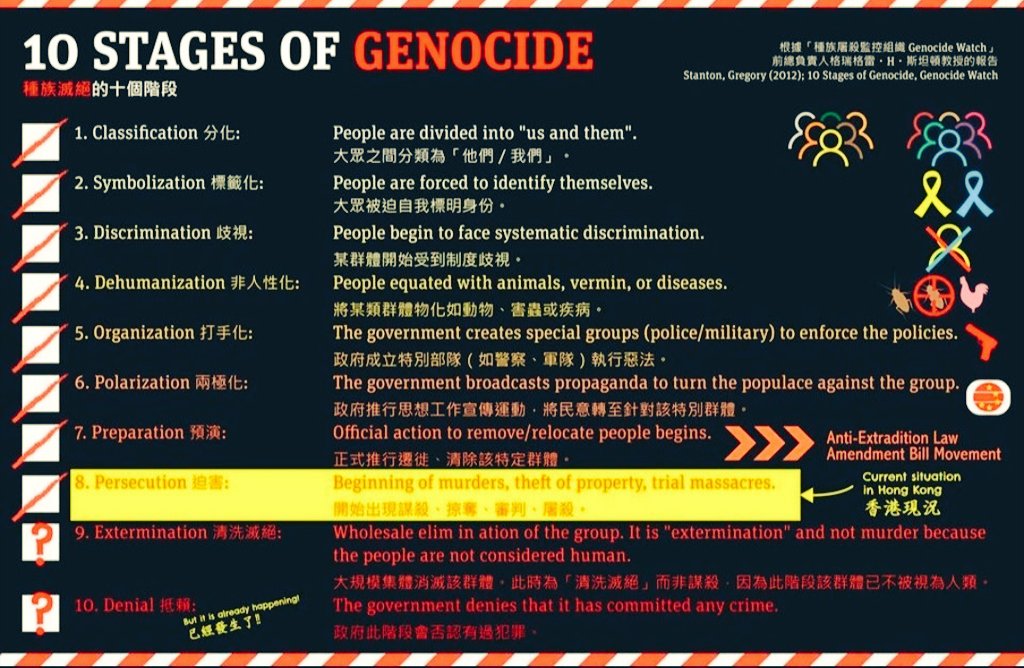 smilingbbbbb's tweet photo. 😭🇭🇰
#StandWithHongKong 
#SOSHK #StandwithHK 
#HongKongPoliceTerrorism https://t.co/vEwieTHrkp