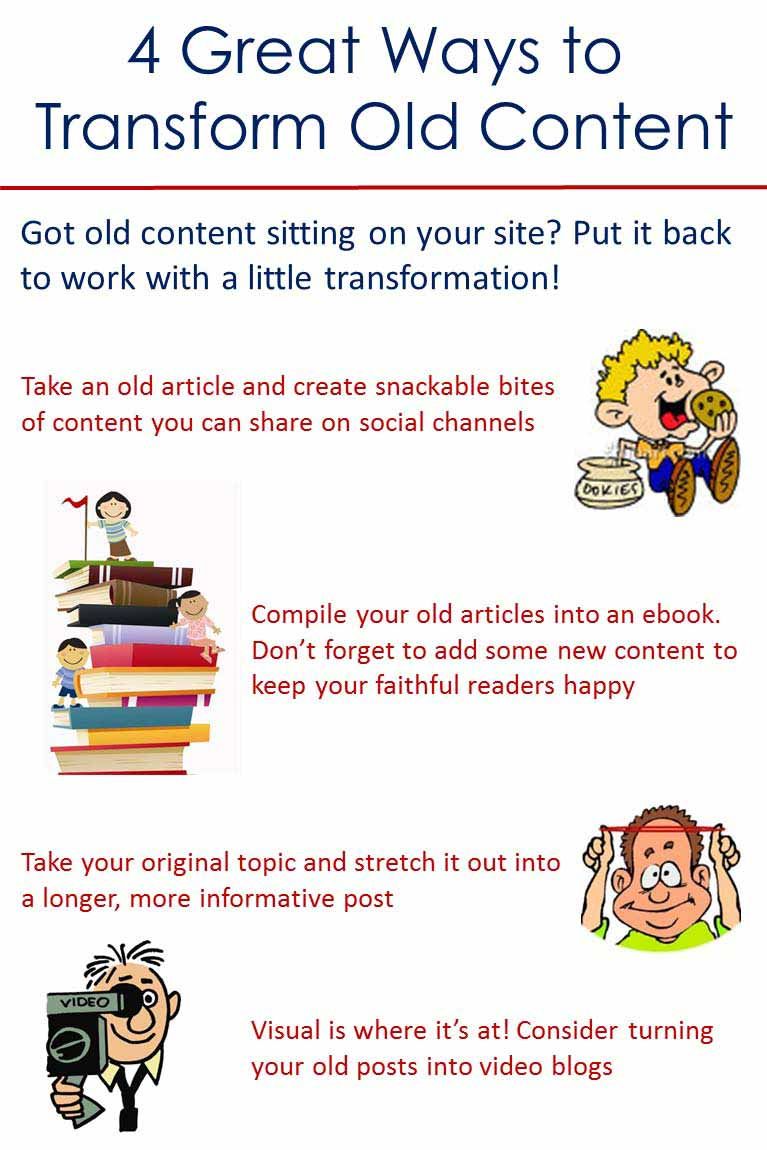 Web_Listening's tweet photo. As the market changes, we also change our offline strategy. But what we don't do is to transform our websites and its content. Your website will only get ranked in google if your content is really unique. 
#socialmediamarketing #social_listening #bloggingtips #happymonitoring https://t.co/KPiJrQWPx7