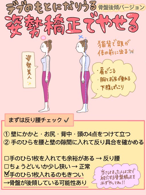 骨盤後傾のtwitterイラスト検索結果 古い順 骨盤後傾のtwitterイラスト検索結果 古い順