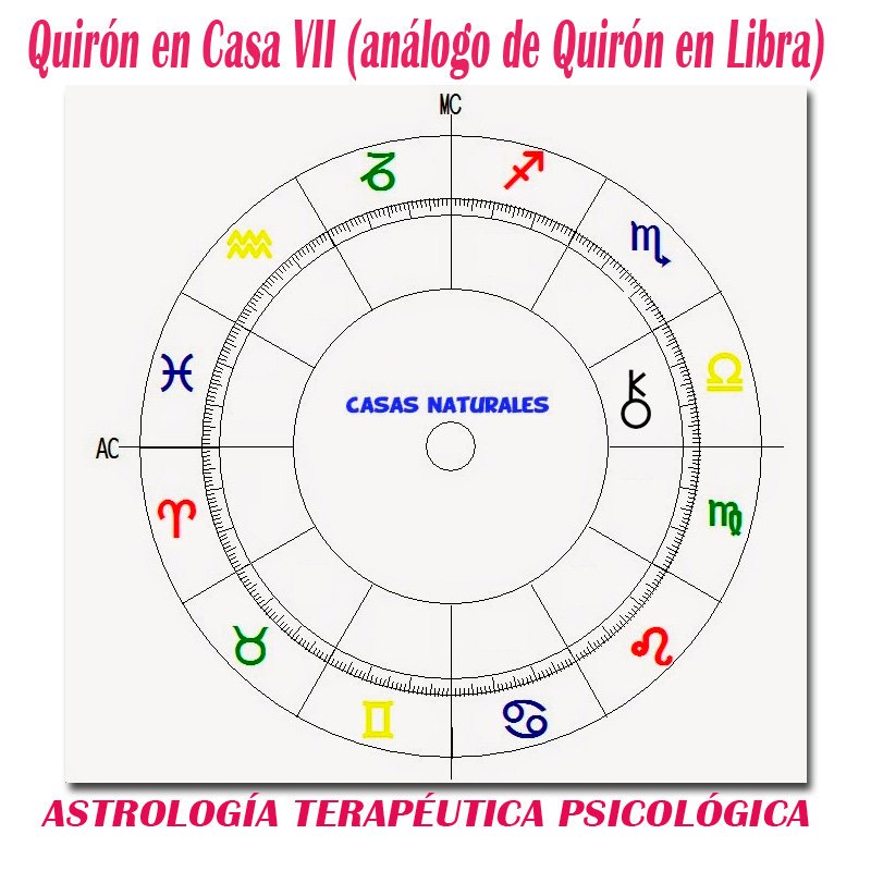 hogar_alma's tweet photo. Quirón en Casa VII (análogo de Quirón en Libra)

https://t.co/AORHGtx0ji

#quirón #libra #libra♎️ #astrologia #herida #sanar #parejas #relaciones #socios #amor #love #psicología #personal #parejas #abandono #abandonoafetivo #abandonopaterno #compartir https://t.co/r0YE31Zgw5
