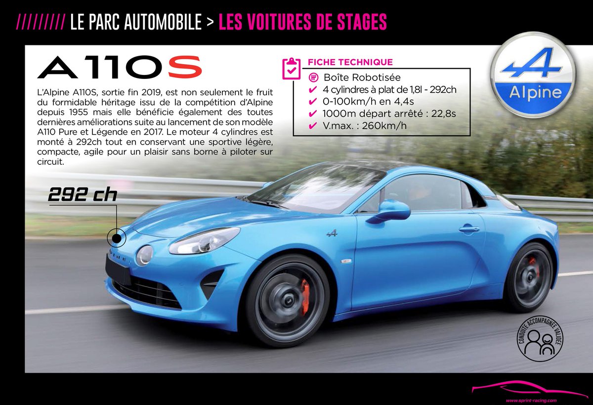 sprintracing's tweet photo. 💥 NOUVEAU 💥 Dès la Saison 2020, venez découvrir la nouvelle ALPINE A110S sur circuit grâce à Sprint Racing Ecole de pilotage 😍
🏁 Profitez dès à présent de nos offres de fin d'année 👇
▶ https://t.co/F7SaXyPOKN…/alpine-a110s.html https://t.co/rLKqwsh3vd