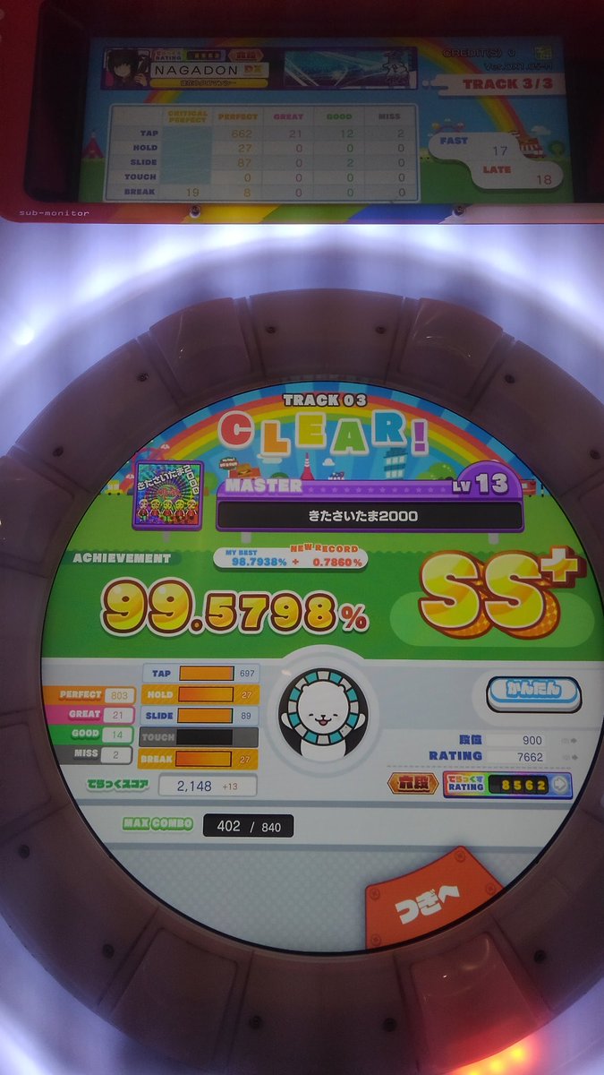 Etiqueta きたさいたま00 Al Twitter